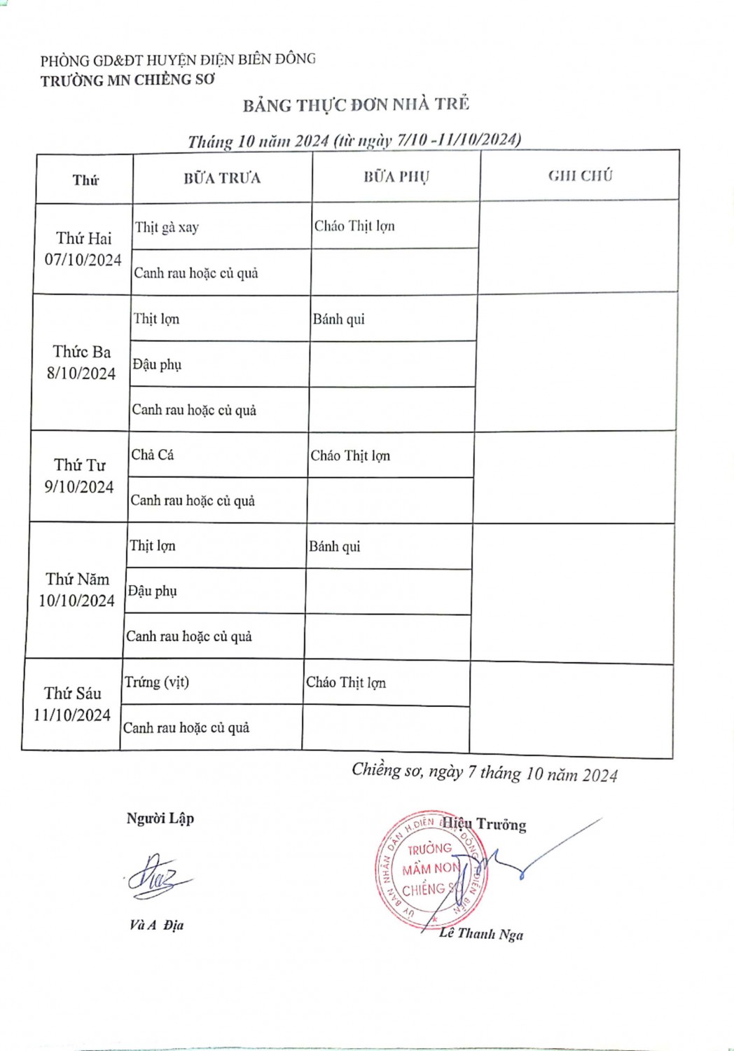 Thực đơn mnhaf trẻ